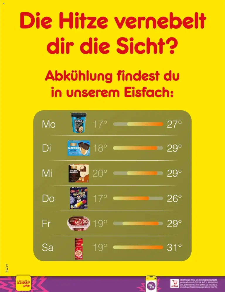 Netto Marken-Discount Sonderbeilage ab 30.06.2026 Angebote